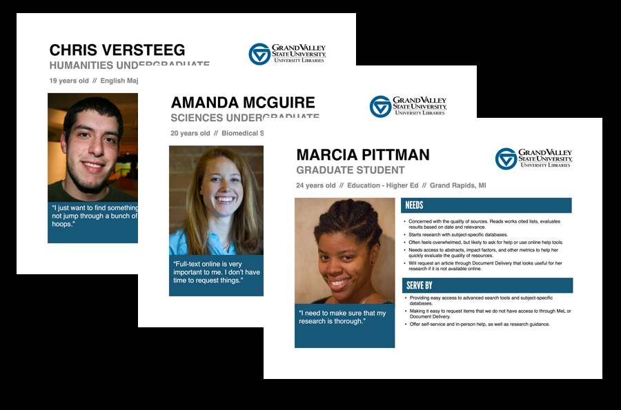 Student personas from Grand Valley State University Libraries